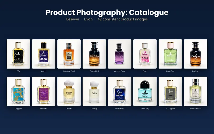Product catalogue, 42 consistent images