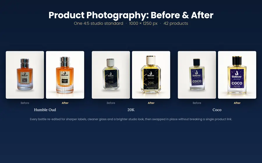 Product photography: before and after