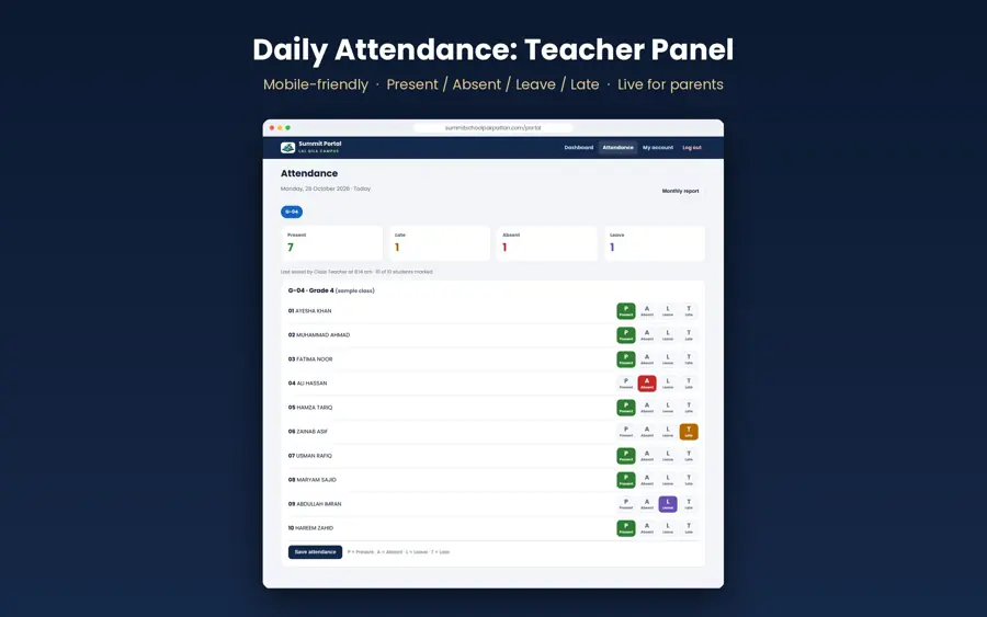 Daily attendance teacher panel