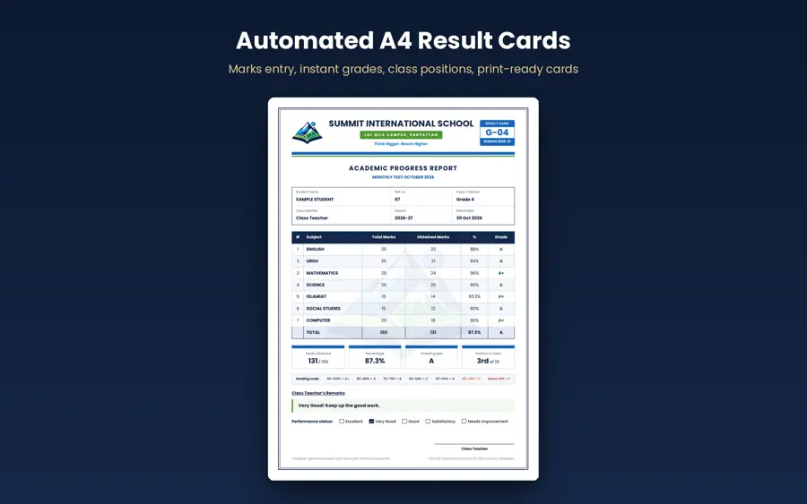 Automated A4 result cards