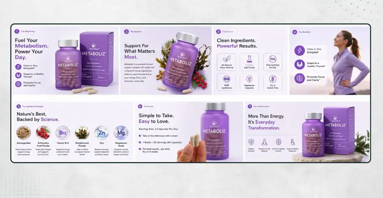 Product listings: Supplement brand listing images